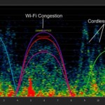 Chanalyze chanalyzer31sample