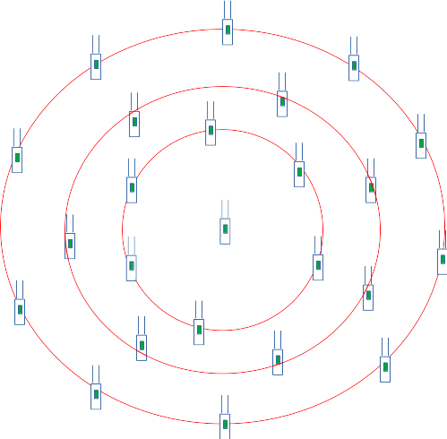 Three rings of AyrMesh Hubs